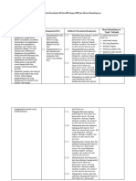 Analisis KI KD DG IPK Dan Materi Pembelajaran