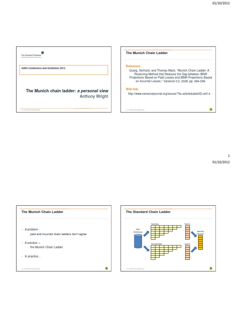 Munich Chain Ladder Method , Application and Bootstrapping of the ...