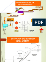 3.-Alternativas de Solucion - Gravedad Parte 1