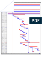 5.1 DIAGRAMA DE GANTT (3)