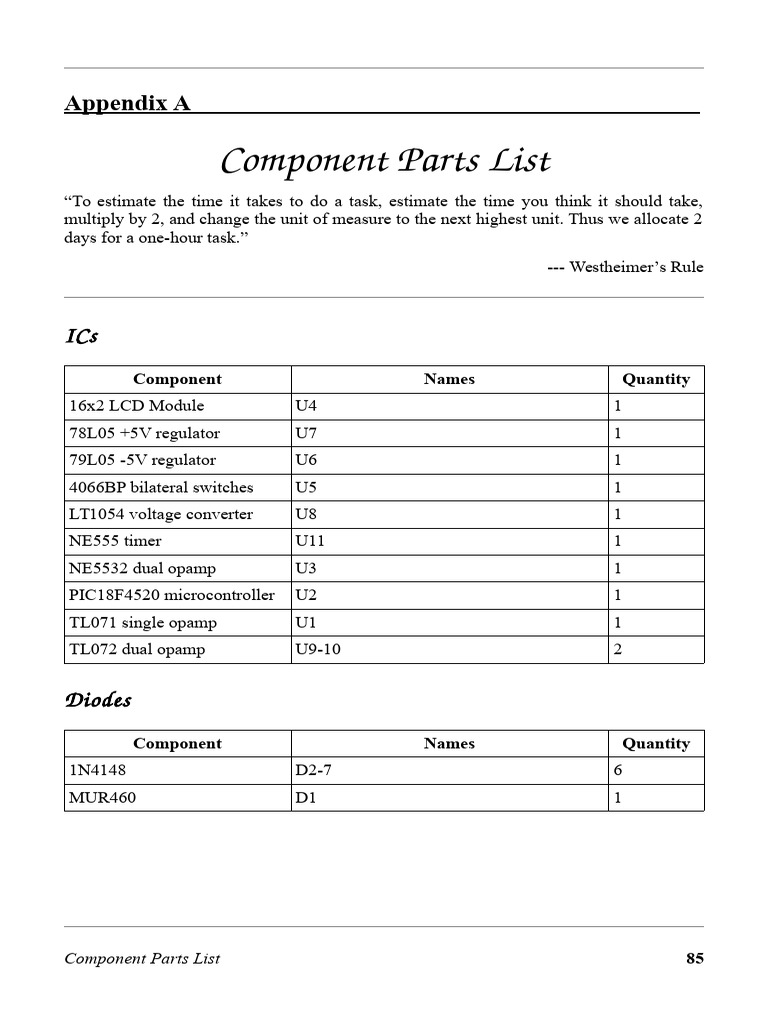 Component Parts List PDF Operational Amplifier Electrical Equipment