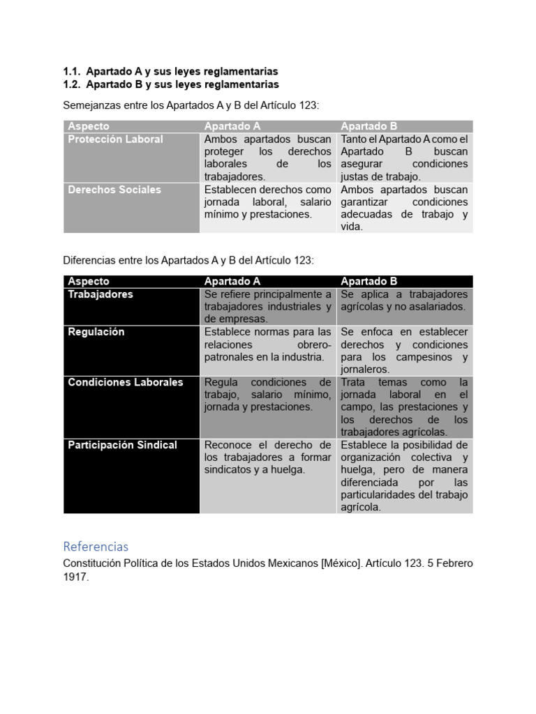 Articulo 123 | PDF | Derecho laboral | Salario