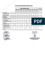 Jadwal Lokbul & Lokmin Tahun 2023