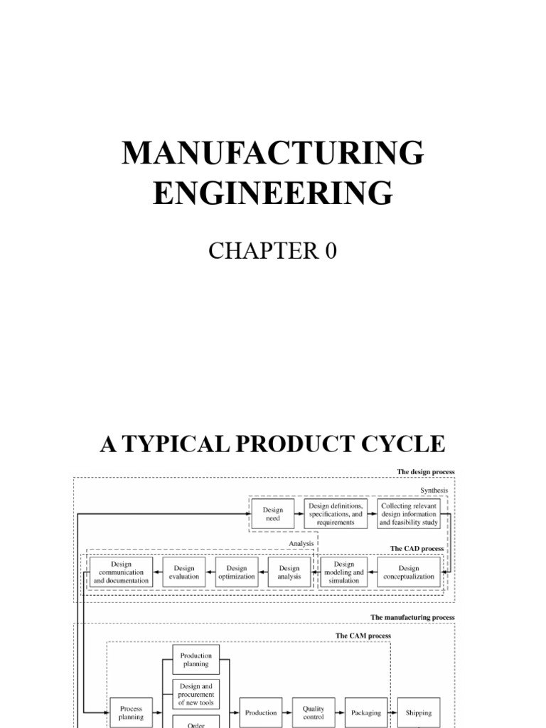 Tool And Manufacturing Engineers Pdf – NRTC