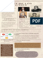 Infografía de Proceso Periódico Vintage Antiguo Marrón