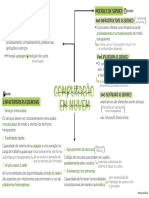 Resumo Computacao em Nuvem