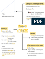 Resumo Tecnicas Contabeis