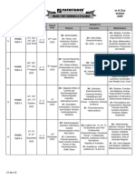 Test Schedule - CRP - XII - WBJEE - F