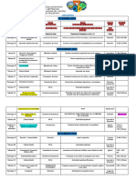 Plan de Trabajo 2023-2024 Shalom Kids