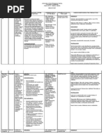 Download drug study by api-3757116 SN6837737 doc pdf