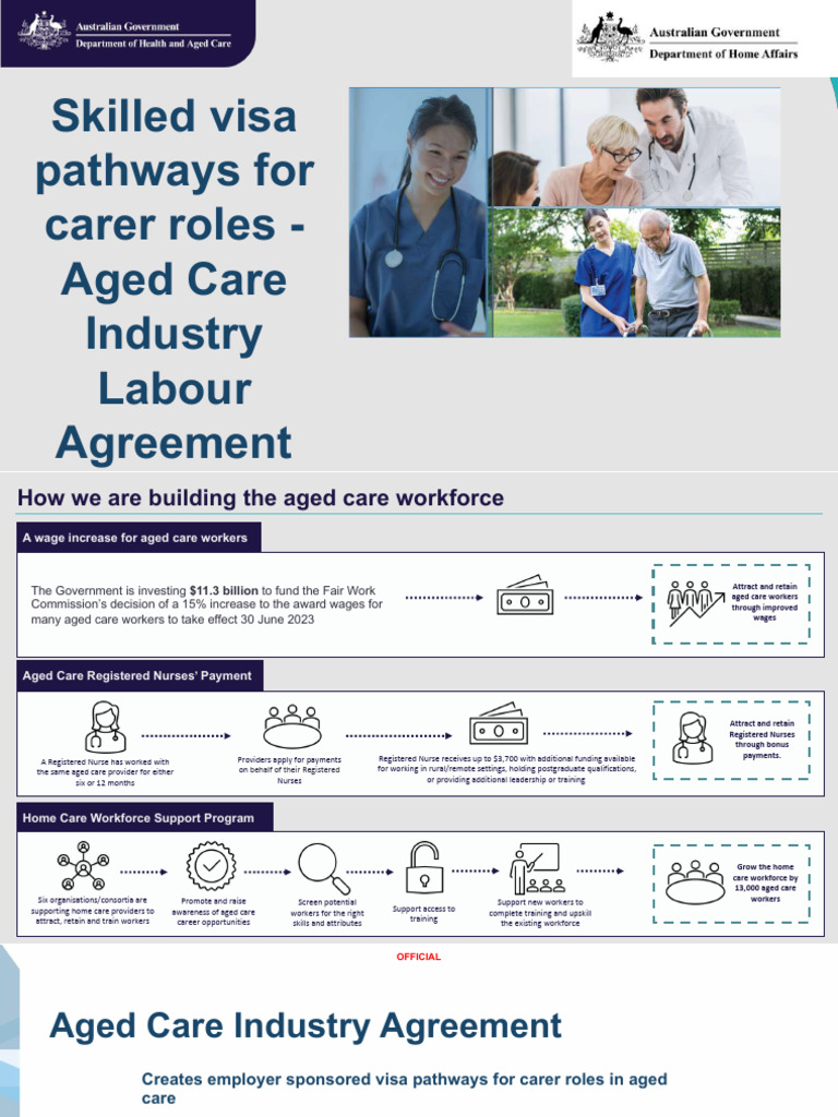 Aged Care Industry Labour Agreement inar Slides PDF Nursing