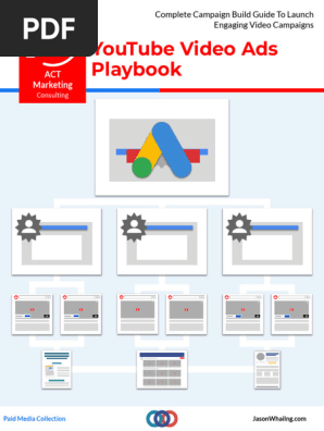 YouTube Ads Playbook