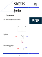 Cours Diodes