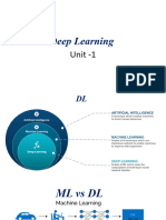 Deep Learning Unit 1