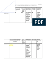 CPA10: Avanta - Annex 2