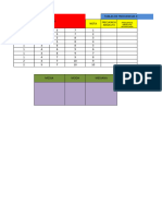 Trabajo Procesamientos de Datos y Estadisticas - 085959