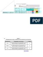 Formulario Matriz Iper SENATI