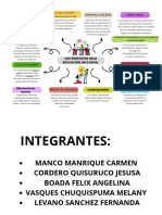 Grafico Mapa Conceptual Profesional Multicolor