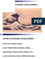 T-1 JAPAN'S ECONOMIC DEVELOPMENT Unit 2