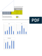 ATIVIDADE - MTBF - MTTR - DISP - Mauricio Castro