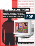 CCDH The Incelosphere.