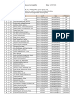 Distribuição Alunos Ensino Prático