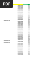 Password List | PDF