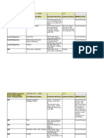 CPA13: Rehab JobFit - Premises 23 05 11 Final (4) 3