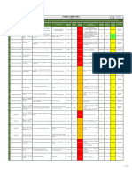 Matriz de Calificacion de Riesgos y Oportunidades