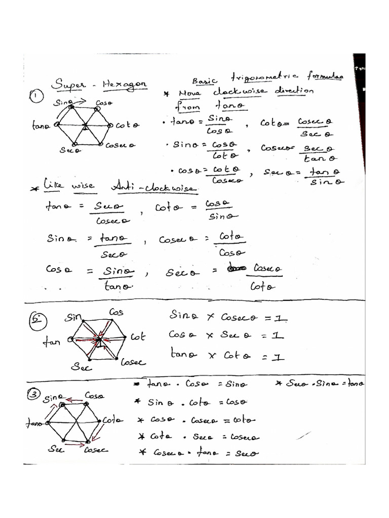 Super Hexagon | PDF