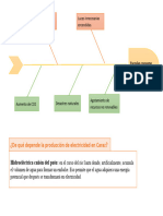 Recursos Sostenibles