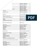UWI Pre-Science N1 Programme Details | PDF | Academic Degree ...