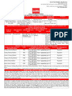 Cello World Limited CORPORATE IDENTITY NUMBER: U25209DD2018PLC009865