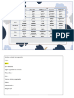 Horario