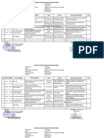 04 Apr Rencana Kerja Mingguan Arwadi