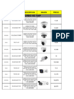 CCTV Lista 1