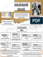 Teoria Psicosocial