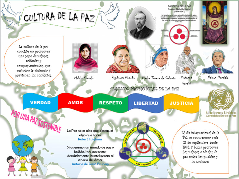 Promoviendo la Cultura de la Paz | PDF