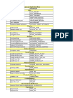 BP OP ENTPR S4HANA2022 09 Forms List EN MX