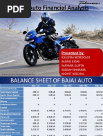 Bajaj Auto Financial Analysis: Presented by