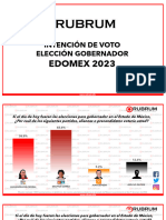 Intencion de Voto Edomex 20230124