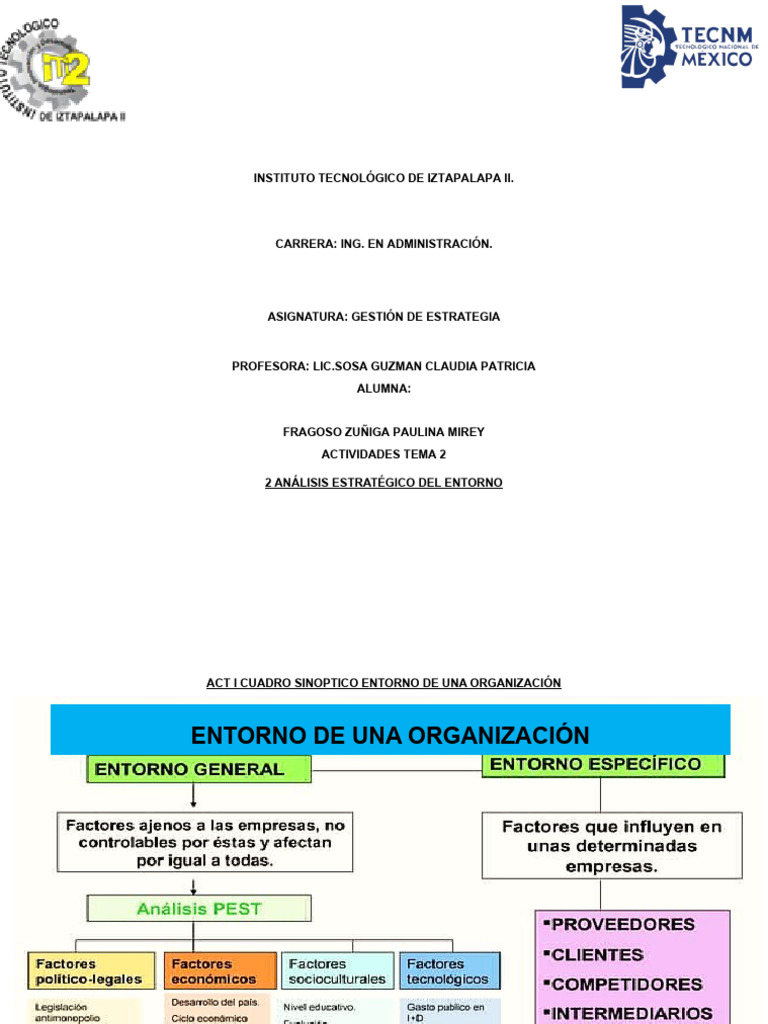 Análisis Estratégico del Entorno Empresarial | PDF | Análisis FODA ...