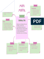 Organizador Grafico Conceptual Doodle Multicolor