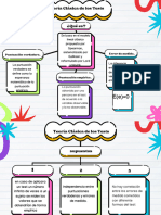 Mapa Conceptual Psicometria