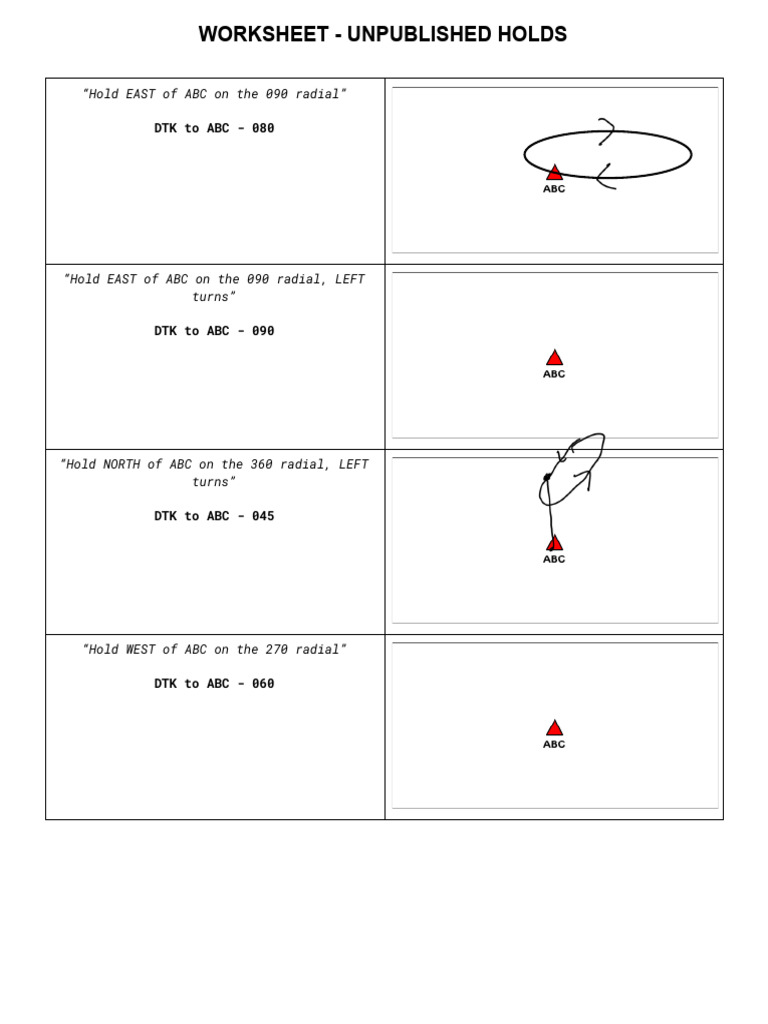 Unpublished Holds Worksheet Guide | PDF