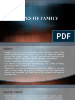 Types of Family