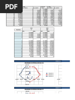 AISCpropiedades | PDF | Ingeniería de productos químicos
