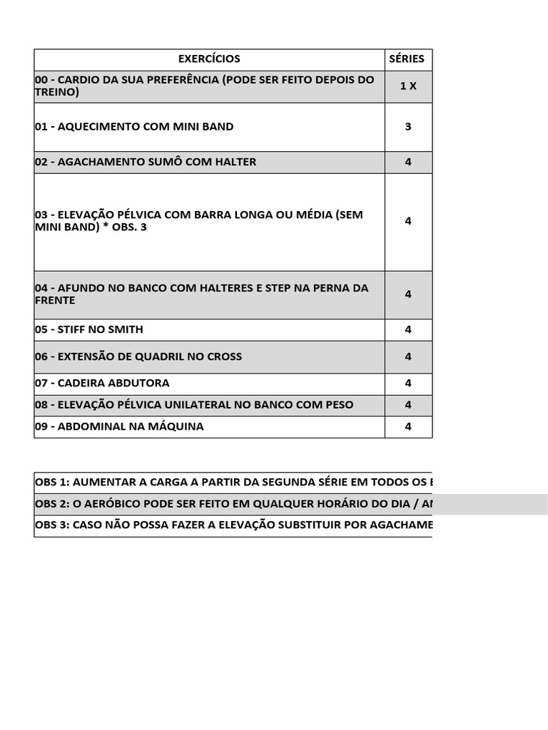 Projeto+Poke?mon+Evolution+2.0+ (Fase+3) ++academia+ (Ganho+de+massa+ ...
