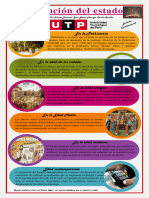 Infografia Derecho Constitucional Semana 10