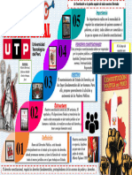 Infografia - Derecho Constitucional Semana 1